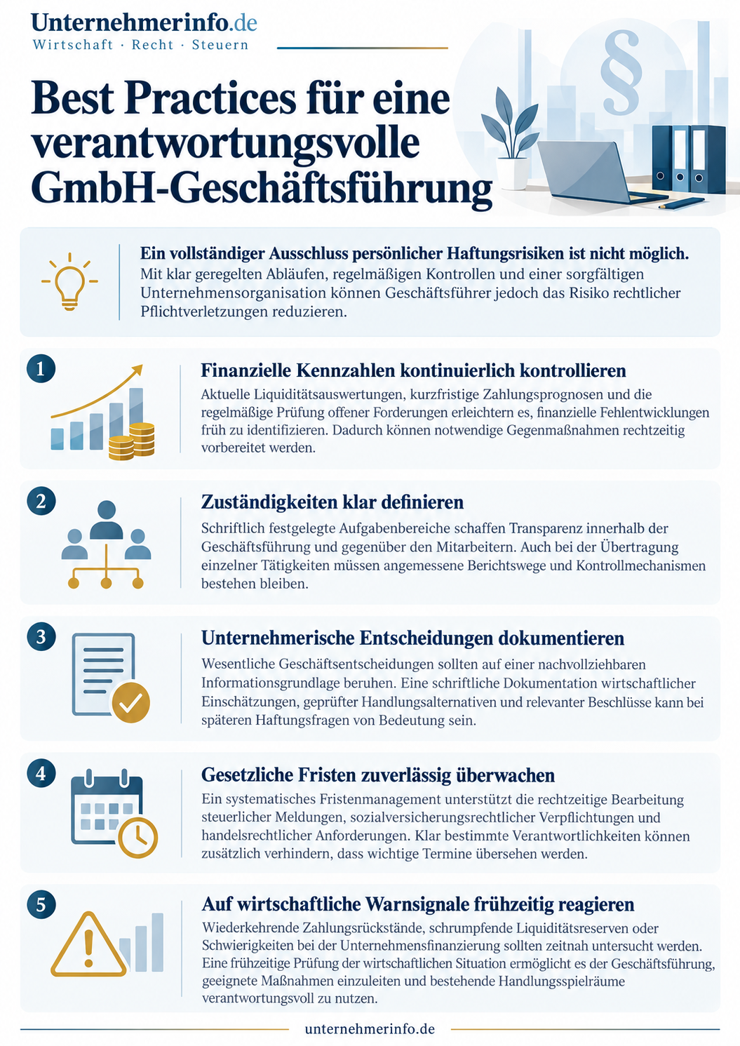Pflichten und Haftung als Geschäftsführer